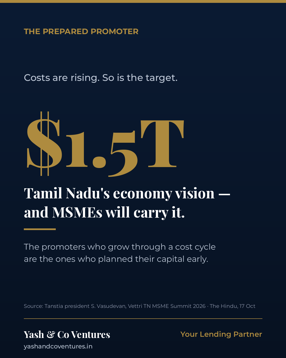$1.5T: Tamil Nadu's economy vision, and MSMEs will carry it. Costs are rising. So is the target.